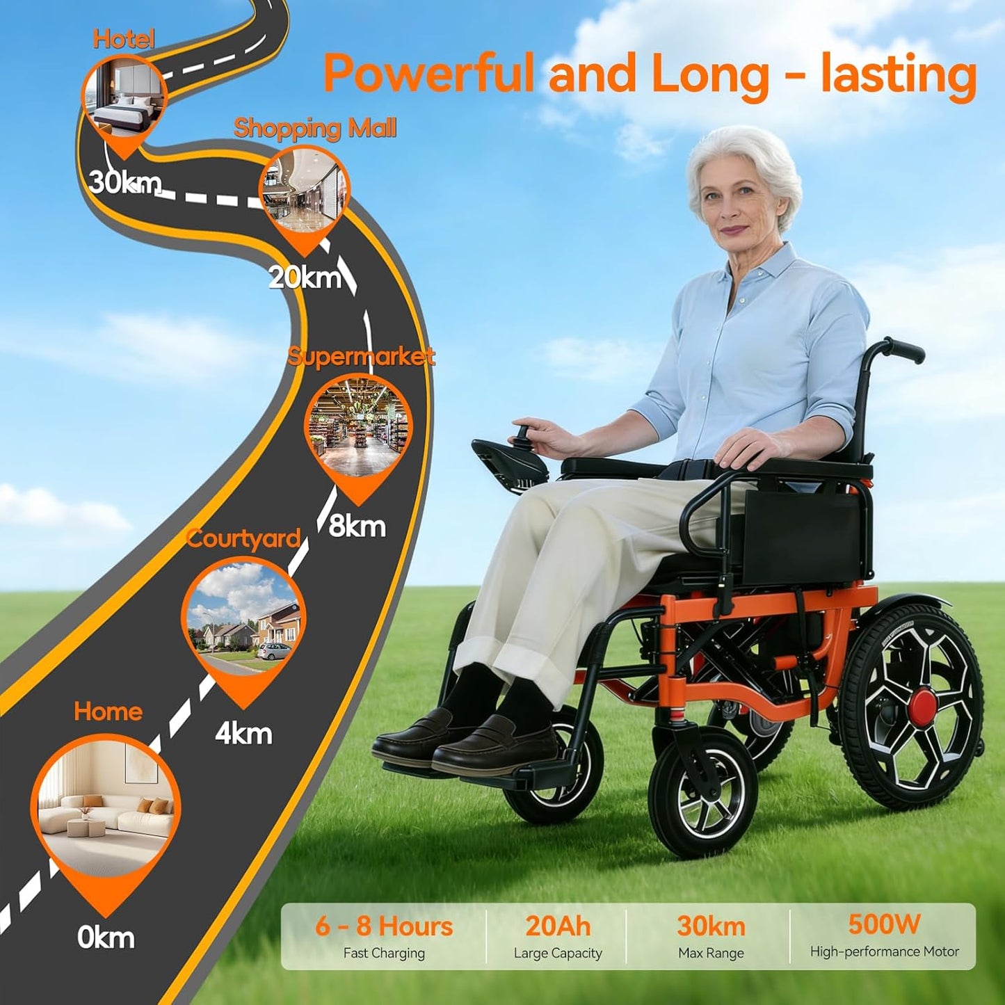 D09 Electric Wheelchair for Adults, Folding Electric Wheelchair with Wide Seat, All-Terrain Tires, 500W Motor, 20Ah Battery, 30km Range, 150kg Capacity – Ideal for Travel & Daily Use