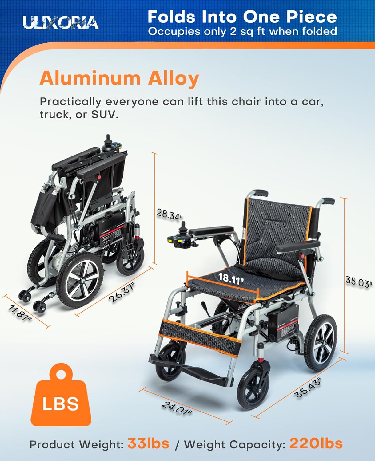 33 lbs Ultra Lightweight Electric Wheelchair for Adults, Airline Approved Foldable Power Chair with SOS & Mute Button, Portable Motorized Wheelchair with Removable Battery