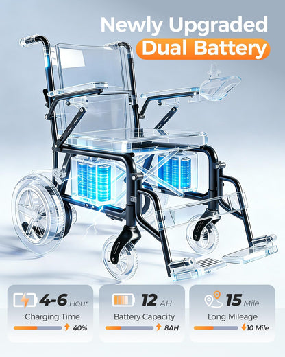 Electric Wheelchair for Adults - 15 Miles Long Travel Range, Lightweight Folding, Motorized Power Chair for Indoor/Outdoor Mobility - Compact Size - Black